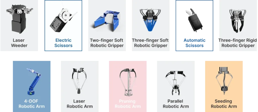 11 end efforsors designed for multiple scenarios