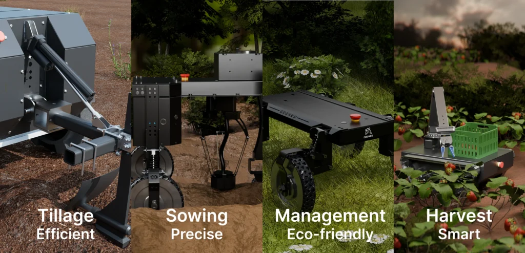 Robots are utilized in multiple stages of agricultural production, including cultivation, field management, and harvesting